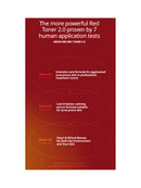 [medicube] Red Toner 2.0 (100ml/3.38fl.oz)