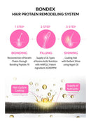 [Dr.Melaxin] Bondex Protein Bonding Remodeling Clinic Line Shampoo, Treatment