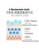 [PETOILE] Bio-Cellulose Mask Pack, PACK(5pcs)