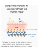[IASO] Waterproof Sun Shield (70mL)