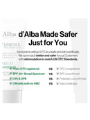 [d'Alba] Waterfull Mild Sun Cream (50Ml/1.69fl.oz)