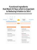 Dr. Eslee Physical Sunscreen SPF 50 ++++ 60G
