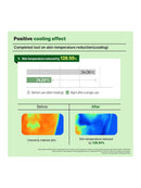 [MEDIHEAL] Derma Modeling Pack- Teatree Calming (28g/0.98fl.oz)
