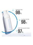 [ETUDE HOUSE] Soon Jung pH 6.5 Whip Cleanser (150mL/5.07fl.oz)