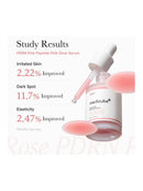 [medicube] PDRN Pink Peptide Serum (30ml/1.01fl.oz)