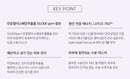 Cellcure Botanew Vital Watery Mask 150ml
